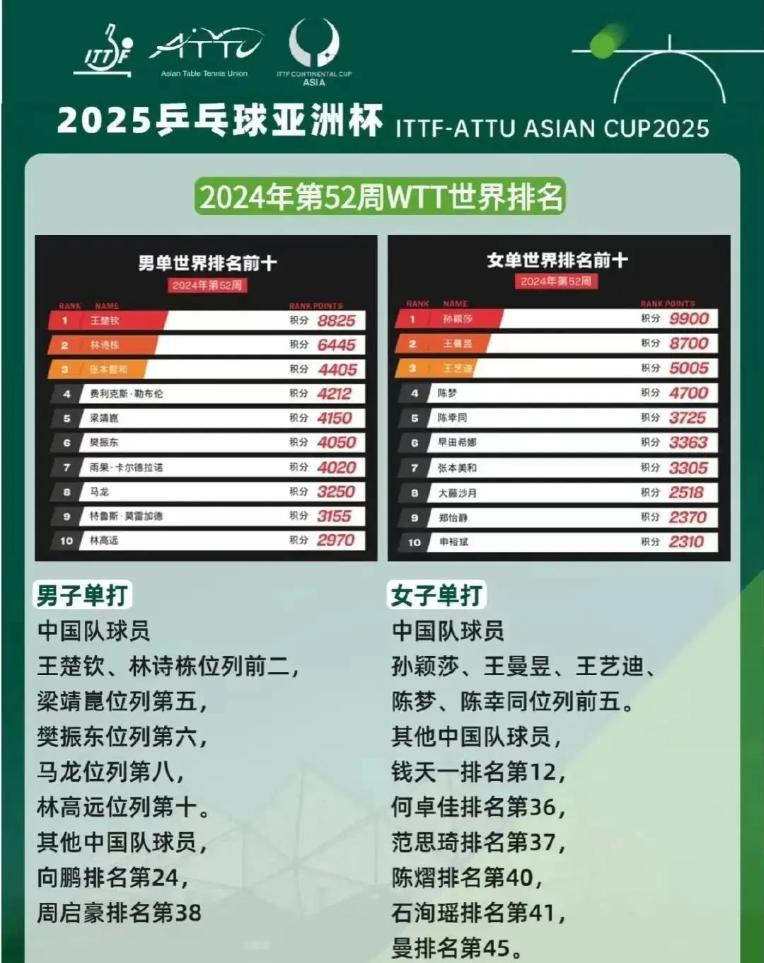 如何制定有效的篮球训练策略以提高球员表现_0